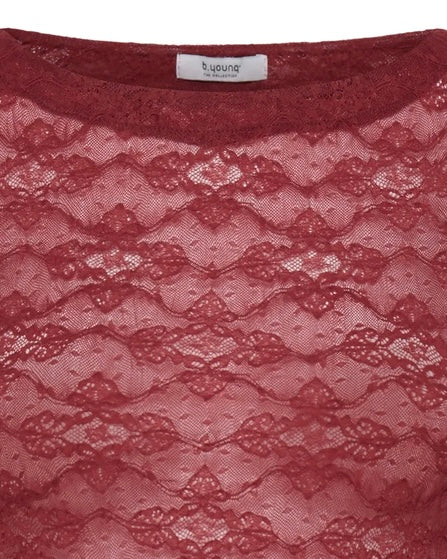Spetstopp